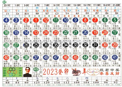 2023年属性|2023年十二生肖属性表彩图(最新版2023十二生肖表 )